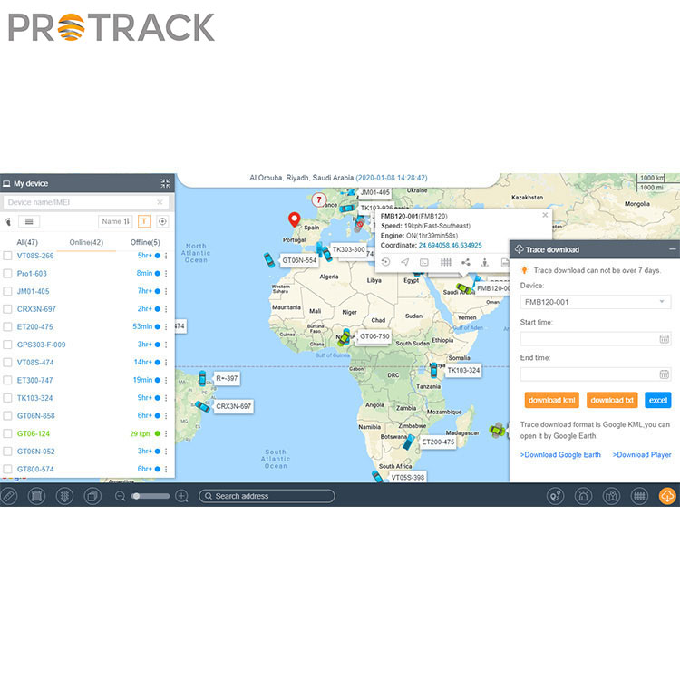 Suscipio tracking Software Platform (X) Est Corporis Fabrica