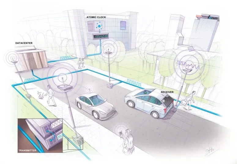 Accuratius quam GPS: Nova ratio navigandi accurate ad 10 centimetra